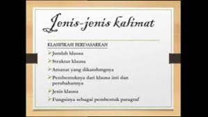 Ada 5 jenis kalimat tanya, yaitu kalimat tanya biasa, konfirmasi, retoris, dan kalimat tanya tersamar. Pengertian Ciri Jenis Jenis Kalimat Menurut Para Ahli