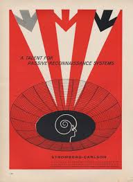 The Modernist Nerd Vintage Science Ads From The 1950s 1960s Vintage Graphic Design Graphic Design Advertising Science Poster