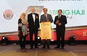 The copyright of the image is owned by the owner, this website only displays a few snippets of several keywords that are put together in a post summary. Pencapaian Anugerah Tabung Haji