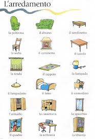 Cosas Dentro De La Casa En Italiano Italia Imparare L Italiano Attivita Linguistiche