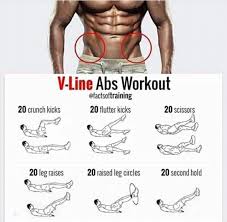 Pin By Enzo Dwi On Photo V Line Abs Gym Workout Tips Abs Workout