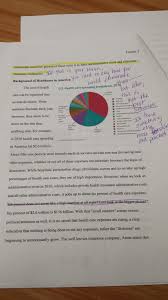 Putting your thinking and research into words is exciting. Rough Draft Composition Ii Advocacy Essay Matt S Writing Portfolio