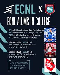 Austin Backus (@coach_abackus)