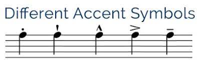 Accent meaning, definition, what is accent: All About Accents Dynamic Accents For Better Music