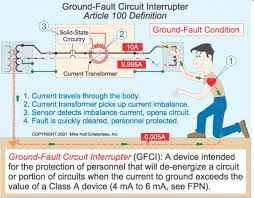 How many wires can be. Will A Gfci Work Without A Ground Wire How Quora