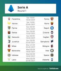 Paprastai Demokratija Susukti Inter Roma Sofascore Yenanchen Com