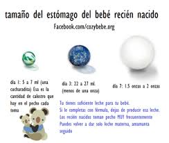 Cuantas Onzas De Leche Debe De Tomar Un Bebe De 15 Dias De Nacido Bebes De Mayo 2015 Babycenter