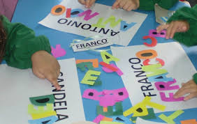 Planificaciones nivel inicial 4 años. Proyecto El Nombre Propio Mi Corazon De Tiza