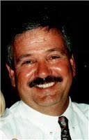 Robert Ball Obituary (2023)