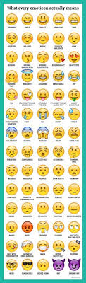 41 Abundant Emoji Chart Meanings