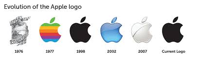 Select a free logo below to get started! Over 150 People Drew 10 Iconic Logos From Memory And The Results Are Hilarious Demilked