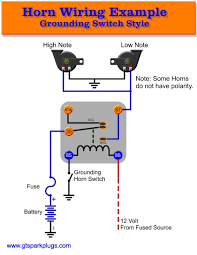 Pin On Relay Wiring Panel