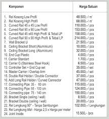 Ahli karpet masjid, aneka gorden, bahan gorden, banten, bekasi, beli gorden, beli gorden murah, bogor,cara membuat gorden, cara menjahit gorden, cikarang, cikarang dll, contoh gorden, contoh model gorden, daftar harga wallpaper, daftar harga wallpaper dinding, daftar perusahaan wallpaper, decoration, depok, desain gorden,desain gorden. Harga Besi Gorden Per Meter Desain Rumah