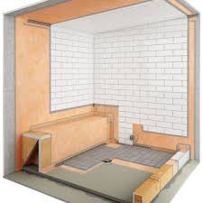 Shower door seals off the steam area from the rest of the bath area. Commercial Steam Showers Schluter Com