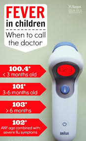 Fever In Children When To Call The Doctor Kids Fever Sick Baby Baby Health