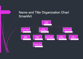 107 organizational chart templates free word excel formats