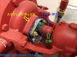 ポンプ グランド パッキン