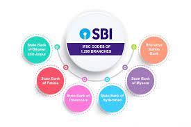 The merger will also lead to better management of high value credit exposures through focused monitoring and. Sbi Changes Ifsc Codes Names Of 1 295 Branches All You Need To Know