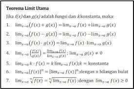 Aturan turunan fungsi alajabar yang dimaksud sebagai berikut #1. Rumus Limit Matematika Fungsi Tak Hingga Contoh Soal