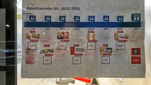 8 Dinge Die Sie Zum Deutschlandweiten Start Von Lidl Plus Wissen Mussen Supermarktblog