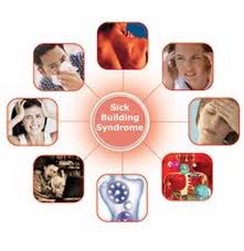 Are You Suffering From Sick Building Syndrome Sick Building Syndrome Hygiene Activities Health Articles