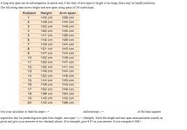 Image result for Arm Span