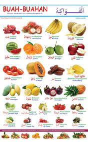 Buahan Bahasa Arab Google Search Fruit Food Cantaloupe
