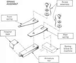 This high quality transparent png images is totally free on pngkit. Tattoo Gun Assembly Diagram The Best Tattoo Gallery Collection