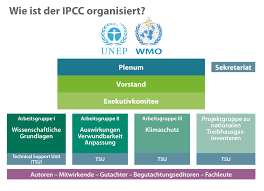 Greater manchester police's recent report looking as issues of race equality provides some promising progress on policing and race, but also raises. Der Ipcc Ein Kurzportrat Teil 1 Klimafakten De