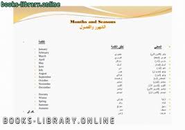 تحميل كتاب الضمائر في اللغة الإنجليزية Pdf 2021