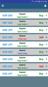 Sep 13, 2021 · ring signals mod apk latest version download for free. Daily Forex Signal For Android Apk Download