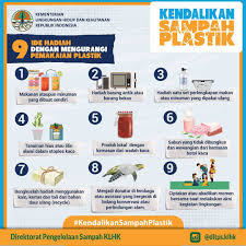 Contoh gambar poster kendalikan sampah plastik. Download Inspektorat Jenderal Klhk Ri Gratis