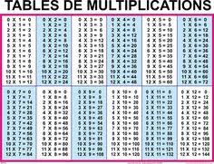 Image4 Png 1001 768 Table De Multiplication Tableau De Multiplication Multiplication