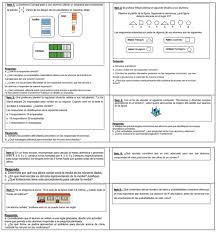 Añadir a la recogida (s) añadir a salvo. Conocimiento Didactico Matematico Para La Ensenanza De La Matematica Elemental En Futuros Profesores De Educacion Basica Diseno Construccion Y Validacion De Un Instrumento De Evaluacion