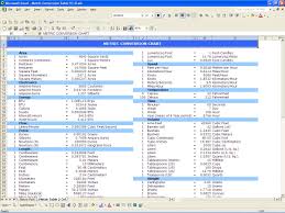 Free Download Wallpaper Measuring Chart 1152x864 For Your