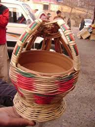 Kangri Kashmir India History Of Kashmir Kashmir