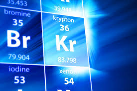 The name krypton has been derived from the greek word, kryptos, that means hidden 1. Krypton Facts Periodic Table Of The Elements