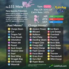 Pokemon Go And Mew How To Finish Mythical Discovery Field Research Fast Imore