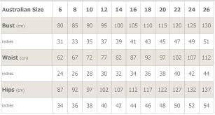 Australian Clothes Sizes Vs American These Measurements