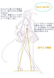 重心から考える立ち絵のイラストの描き方は コントラポストの考え方もご紹介 お絵かき図鑑 振り向き イラスト 立ち絵 描き方 勉強 イラスト