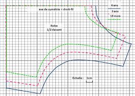 Robe jackie taille xs à xl, facile à faire. Patron Jupe Trapeze Fille 8 Ans Et Patron Doudou Renard Gratuit Broderie Chapo