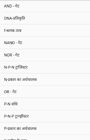 You would definitely need the ability to communicate in foreign languages to understand the mind and context of that other. Science Dictionary English To Hindi Sci Vocab For Android Apk Download