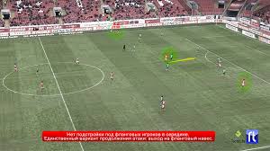 Зобнин ошибся, джикия не встретил, сафонов не спас: Tedesko Muchaet Spartak Novoj Strukturoj V Nej Naproch Poteryalsya Dazhe Promes Best Sport News