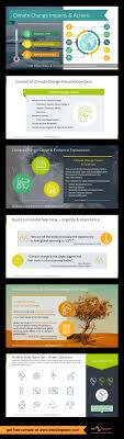 24 Climate Change Presentation Diagrams To Explain Global Warming Impacts Company Actions Ppt Template In 2020 Climate Change Global Warming Global Warming Climate Change
