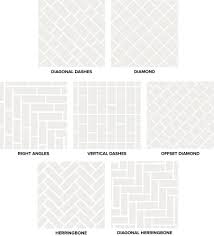 Sick Of Subway Tile 7 Different Patterns To Freshen Up Your Backsplash Wit Delight Designing A Life Well Lived Subway Tile Patterns Subway Tile Design Tile Patterns