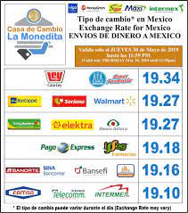 Dolar Hoy Para Envios De Casa De Cambio La Monedita Facebook