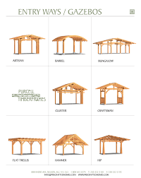 Le Plus Chaud Absolument Gratuit Pergola Carport Timber Frames Astuces Timber Frame Compo Maison Ossature Bois Pan De Bois Dessins Carport
