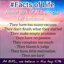 Did you know that each nation. Facts Of Life Learn English Life Facts Trivia Today