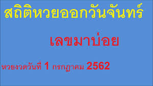 เลข3 ตัว ที่ออกวันจันทร์ จำนวน 3 ครั้ง คือ 403 à¸«à¸§à¸¢à¸§ à¸™à¸ˆ à¸™à¸—à¸£ à¸ªà¸– à¸• à¸«à¸§à¸¢à¸­à¸­à¸à¸§ à¸™à¸ˆ à¸™à¸—à¸£ à¹€à¸¥à¸‚à¸¡à¸²à¸š à¸­à¸¢ 1 7 62 Youtube
