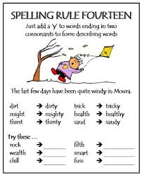 Buy Singapore Books Spelling Rules Part 1 Spelling Lessons Spelling Rules English Spelling Rules